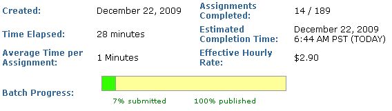 amazon-mechanical-turk-results